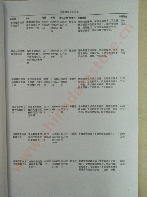 河南物流企業(yè)黃頁收錄了最新的河南物流企業(yè)名單，具有極高的營銷價值，實實在在提高銷售業(yè)績